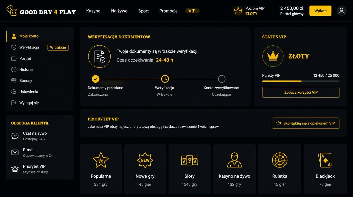 Procedura weryfikacji konta w kasynie Gdfplay dokumenty, czas oczekiwania, status VIP